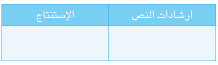 لماذا يكون سطح أرضية لعبة البولنغ ناعماً؟